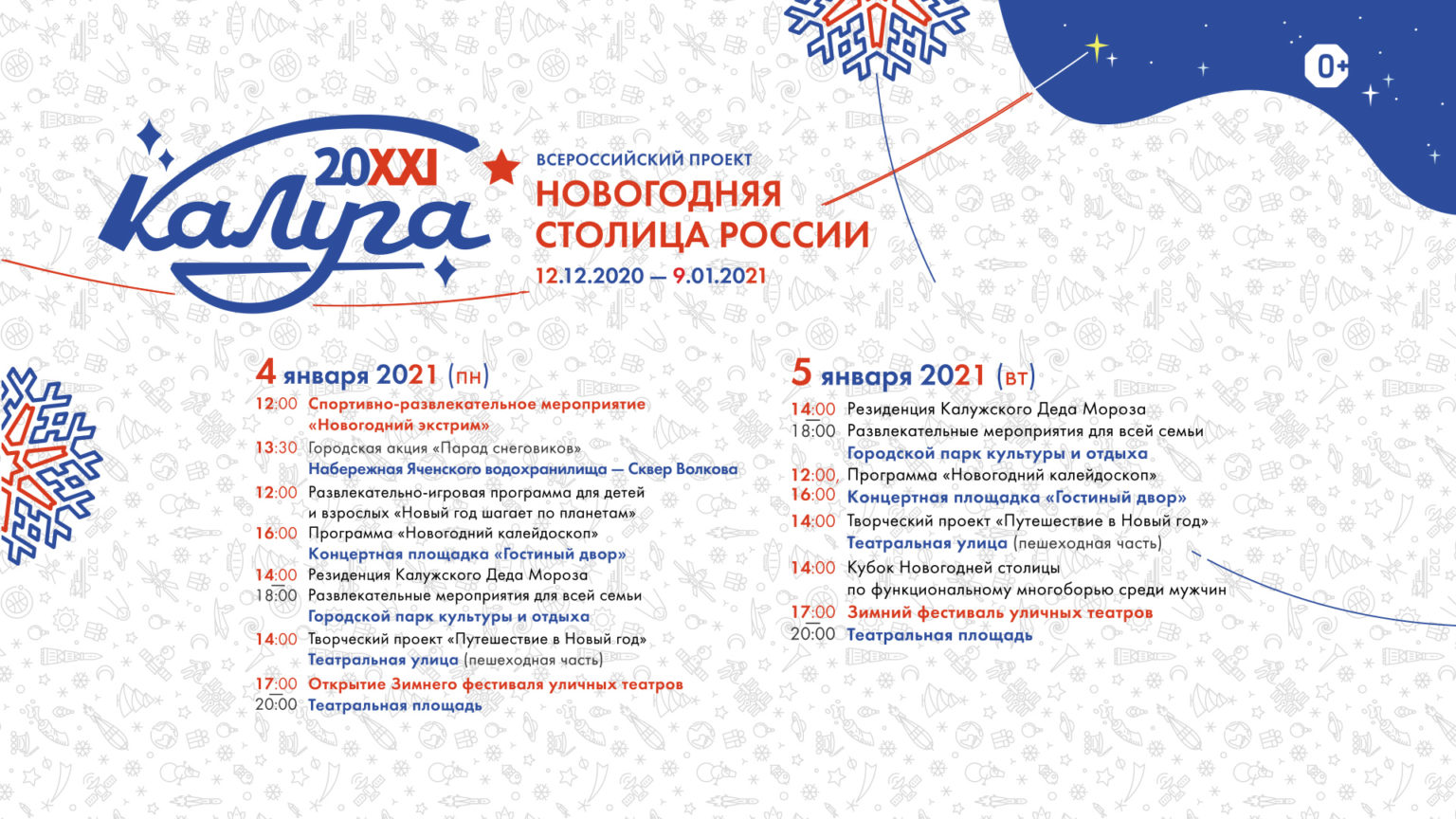 Новогодние столицы россии по годам таблица